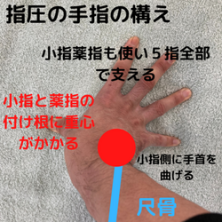 指圧　マッサージ　大阪