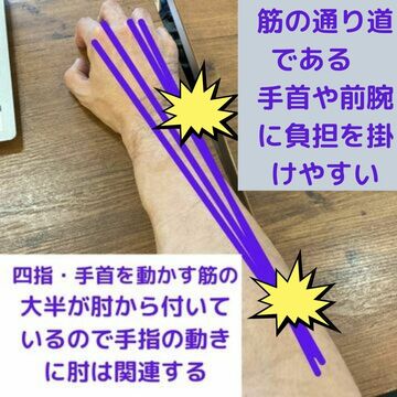 指圧　マッサージ　大阪