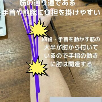 指圧　マッサージ　大阪
