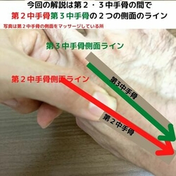 ハンドマッサージ