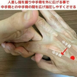 ハンドマッサージ