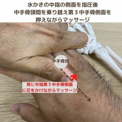 ハンドマッサージ