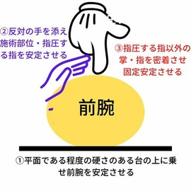 指を痛めない　マッサージ　指圧