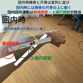 指圧　マッサージ　関節