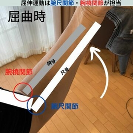 指圧　マッサージ　関節