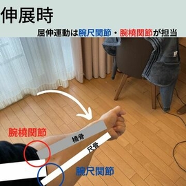 指圧　マッサージ　関節