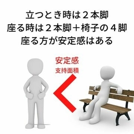 指圧　マッサージ　