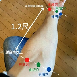 経絡　指圧マッサージ
