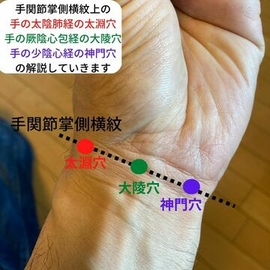 経絡　指圧マッサージ