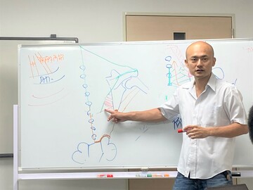 運動学　筋肉　指圧マッサージ